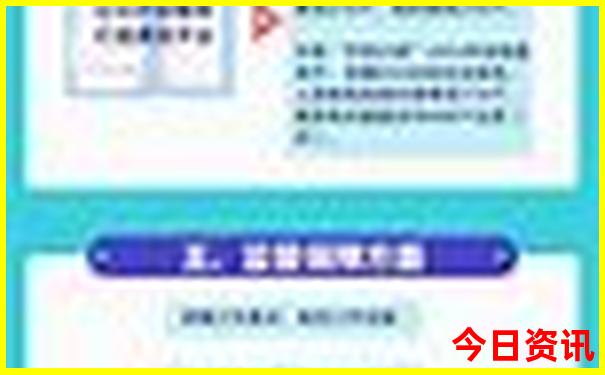 黄金海岸旅游攻略必玩的景点